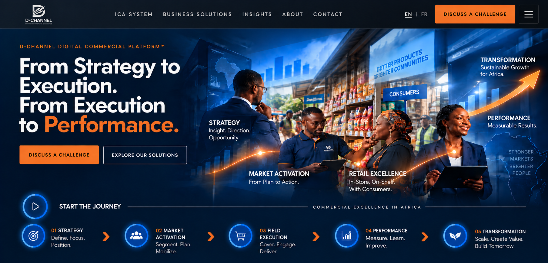 D-CHANNEL commercial journey from strategy through African market execution to performance and transformation